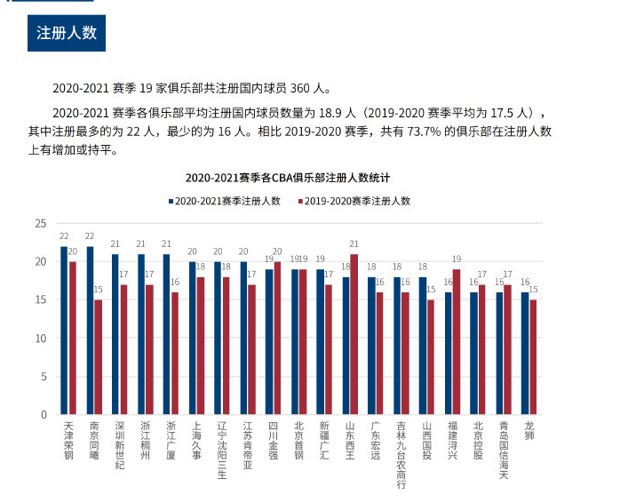 马或许真的