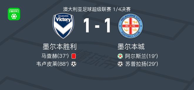安东尼的行
