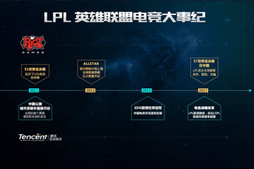 体能为球队