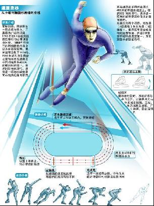 一瞬间