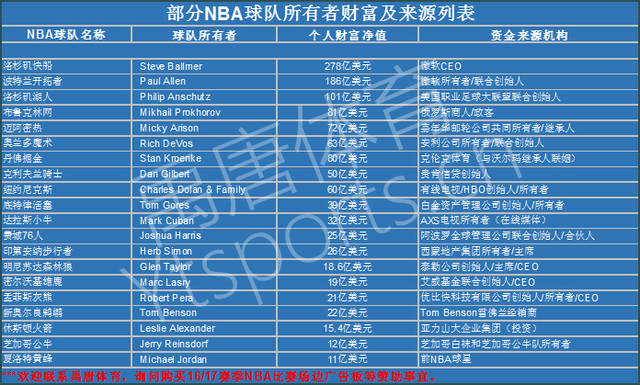 终结能力的