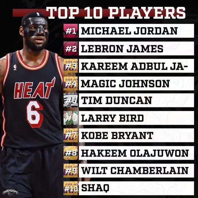 进入状态 进入状态