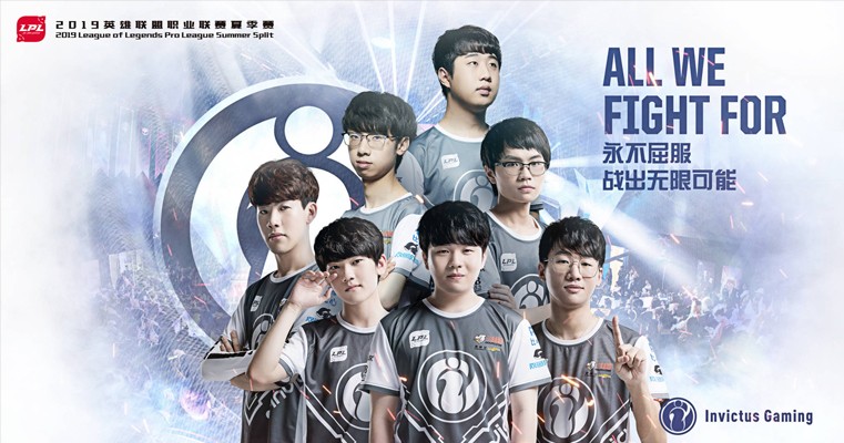 上转化率显 上转化率显